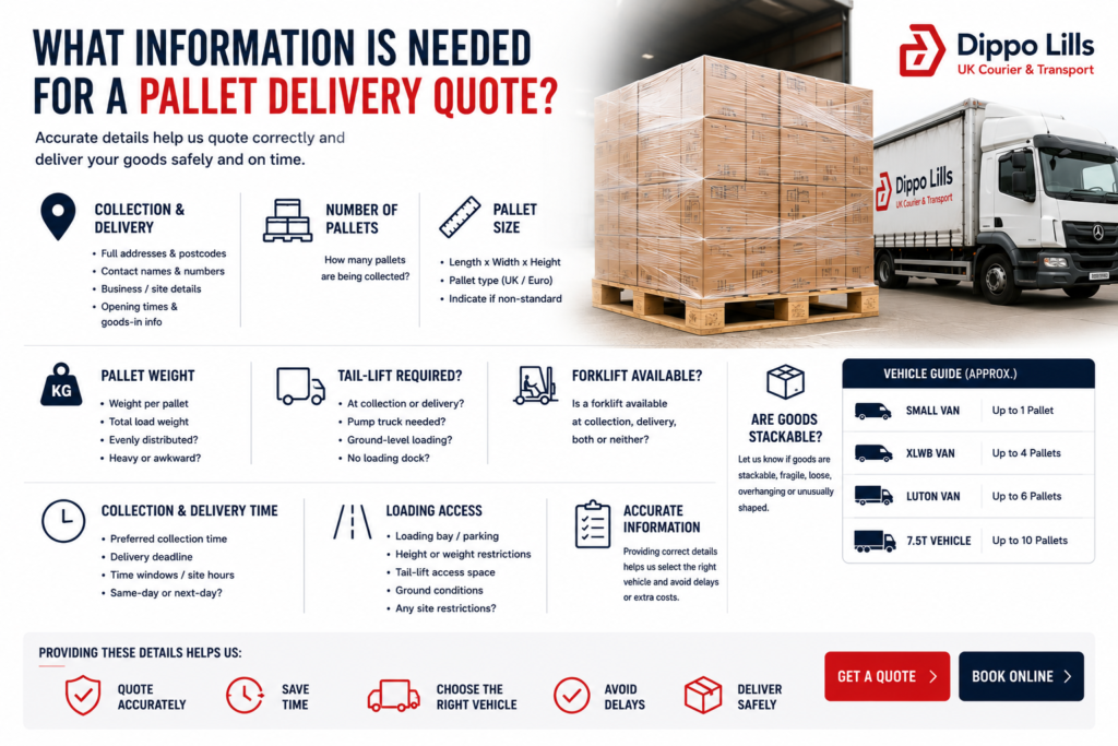 Dippo Lills guide showing the key information needed for a pallet delivery quote, including pallet size, weight, loading access and delivery timing.